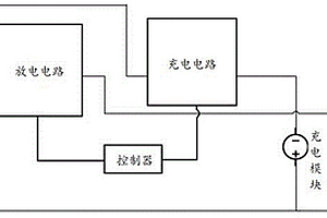 电池充放电控制系统