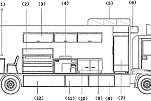 用于货车的零排放移动厨房