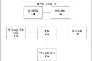 电动扫地车控制显示系统及车辆