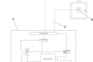 电动操作机构隔离开关动作特性分析装置