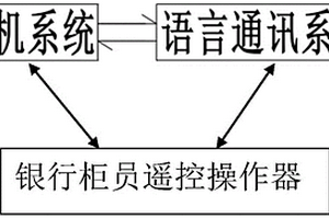 银行网点老年人辅助设备