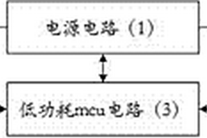 超低功耗wifi-串口透传转换模块