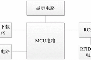 微型中药饮片溯源器控制装置