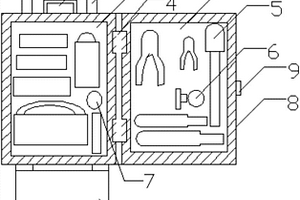 电力安装工具材料箱