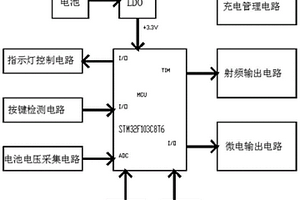 用于美容仪的控制电路