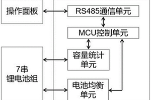 微型多节蓄电池管理模块
