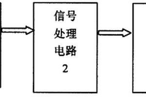 轮胎气压监测模块