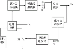 对讲机无线充电器
