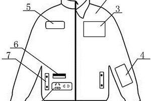 具有发热制冷功能的太阳能衣服