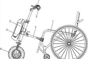 手动轮椅车牵引动力系统