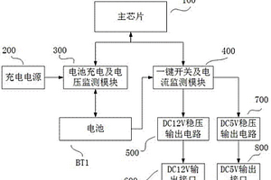 集成电池充电管理及多功率输出的电源模块