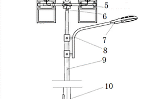 采用镍钴锰三元电池材料为正极的电池供电的路灯