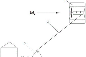 充气浮空式风力发电装置