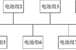 用于矿用电源的电池组管理系统