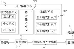 带声控功能的微波着陆外场模拟器