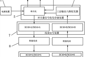 BMS采集控制线束检测工装