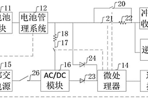 应用于电能存储系统的控制装置和电能存储系统