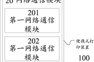 便携式打印装置、系统