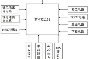 低功耗物联网采集模块电路