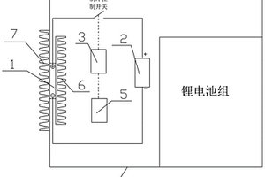 带有主动散热装置的电动车辆动力电池系统