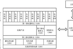 电池保护板测试仪