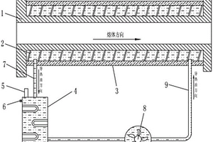 新型熔体管道加热装置