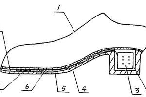 智能温控鞋