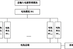 基于双模全功能电池管理的电源系统