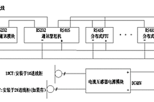 环网柜配电自动化改造装置