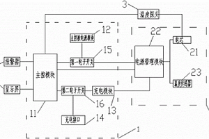 人机互动运动车的电池管理系统