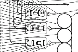 医用四波长光纤输出激光器
