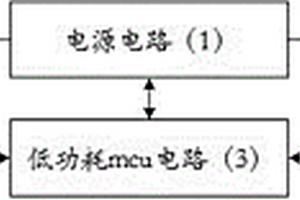 超低功耗nbiot-串口透传转换模块