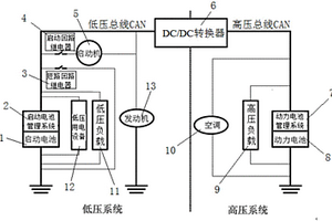 混合动力汽车启动系统