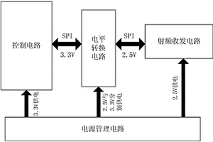 用于实时定位系统的标签