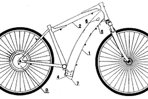 电动自行车