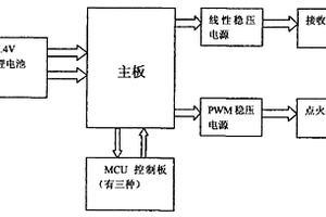 二合一降压稳压器