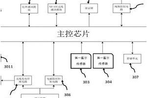 高精度双向计量电子水表