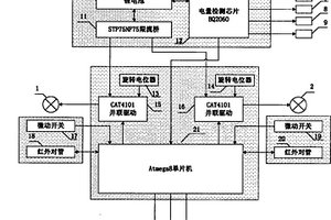 简易式静脉显影仪