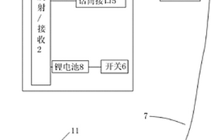 杆塔作业多通道多向通信系统