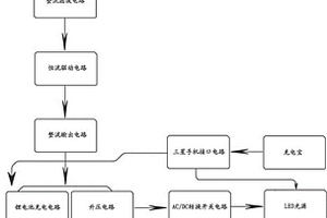 应急台灯电路