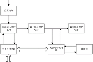 输电线路监测终端供电系统
