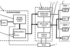 四维耳机