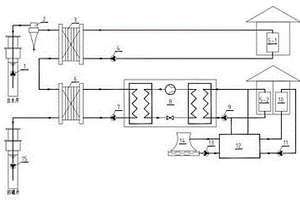 深井地热水资源梯级供暖制冷装置