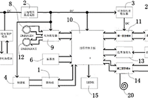 具有多功能控制系统的灯具