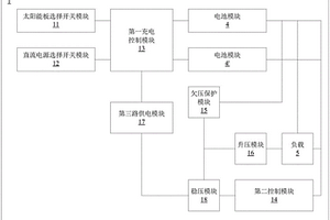 充电控制设备