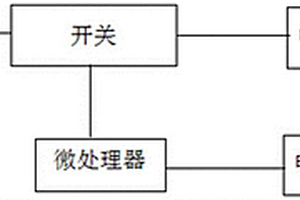 便携式电动车充电宝