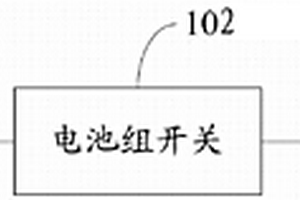 燃油发动机起动系统