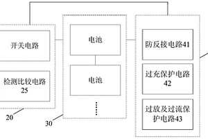 均衡式充电器