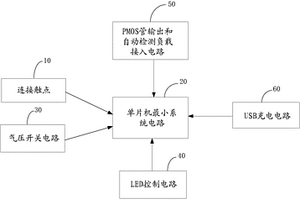 可控输出控制板自动检测负载电路