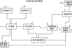 无线供电式加热鞋垫